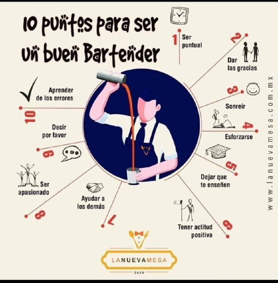 ¿Quién fue el primer bartender del mundo?